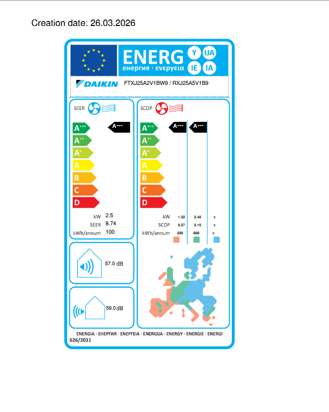 Инверторен климатик Daikin Emura FTXJ25AW - Image 2