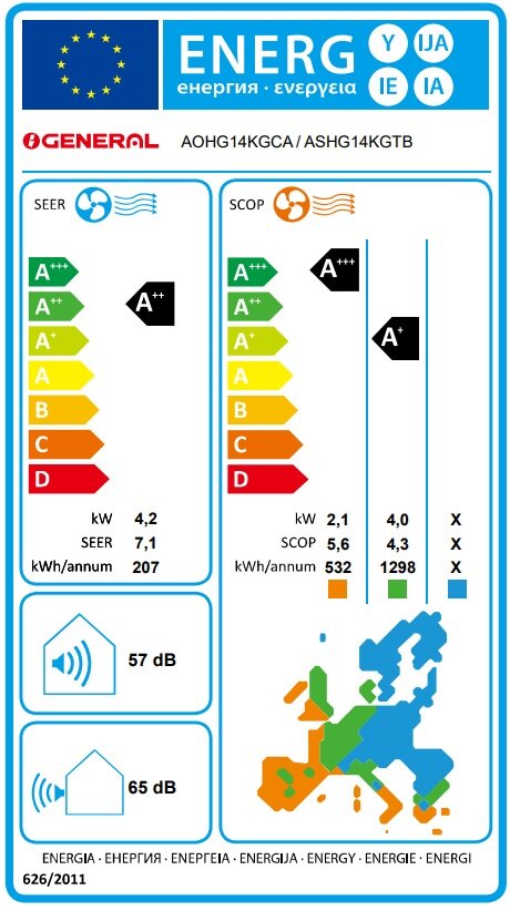 Климатик General Fujitsu ASHG14KGTB(Е)/AOHG14KGCA , A+++