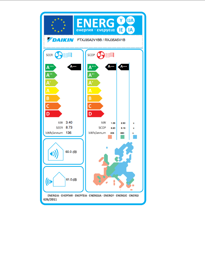 Инверторен климатик Daikin Emura FTXJ35AB