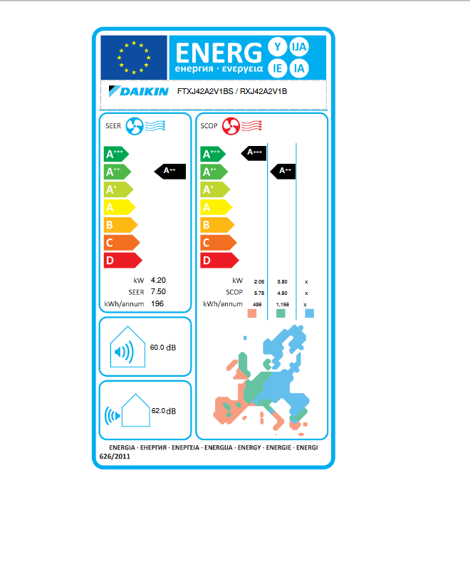 Инверторен климатик Daikin Emura FTXJ42AS - Image 6
