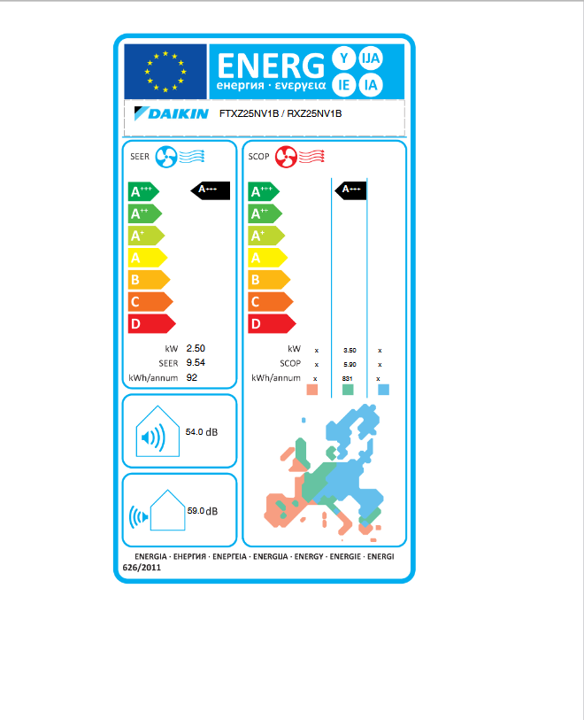 Хиперинверторен климатик Daikin Ururu Sarara FTXZ25N