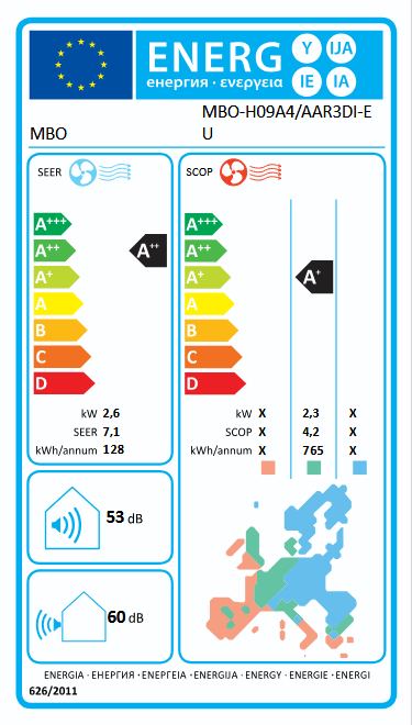 Климатик инверторен MBO MBO-H09A4/AAR3DI-EU (WI-FI) - Image 2